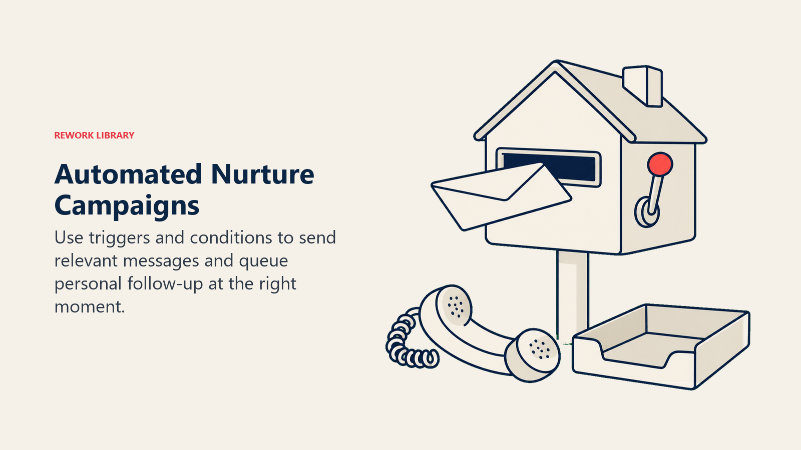 Automated real estate nurture illustrated by a house-shaped mailbox, routing switch and personal follow-up tray.