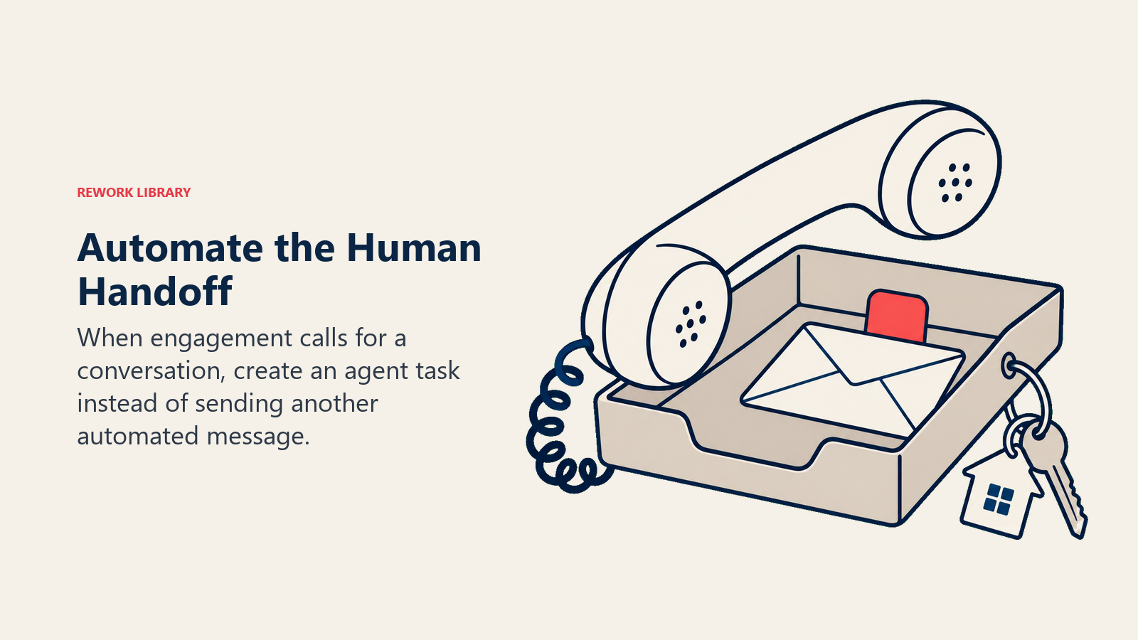 A property lead message enters an agent task tray with a phone and house keys for personal follow-up.
