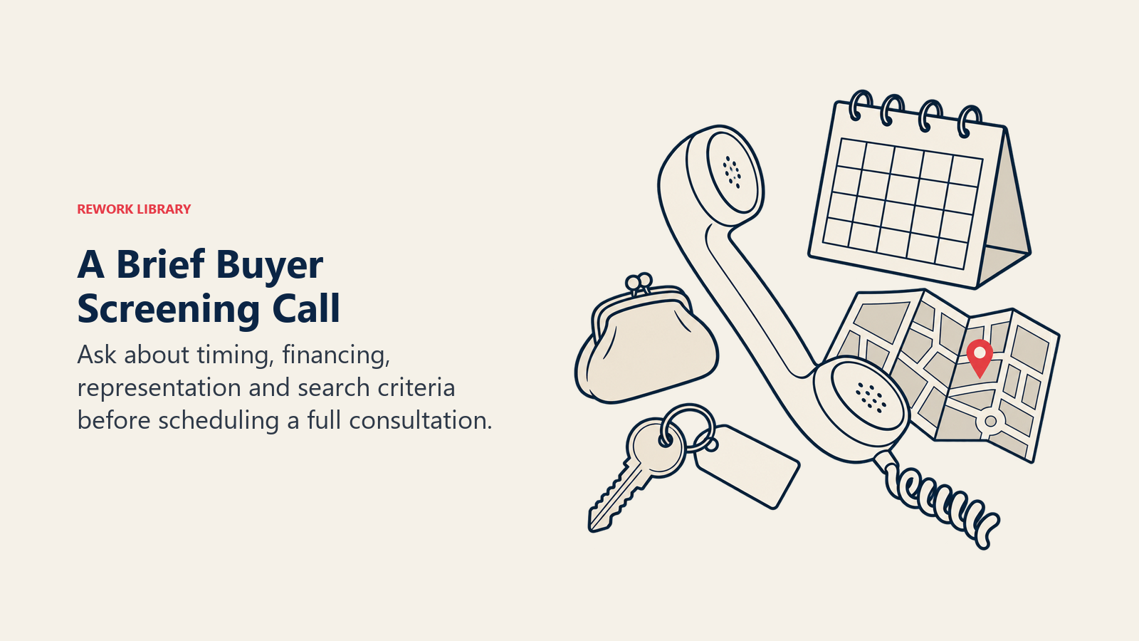 A Brief Buyer Screening Call illustrated by telephone beside four grounded screening cues.