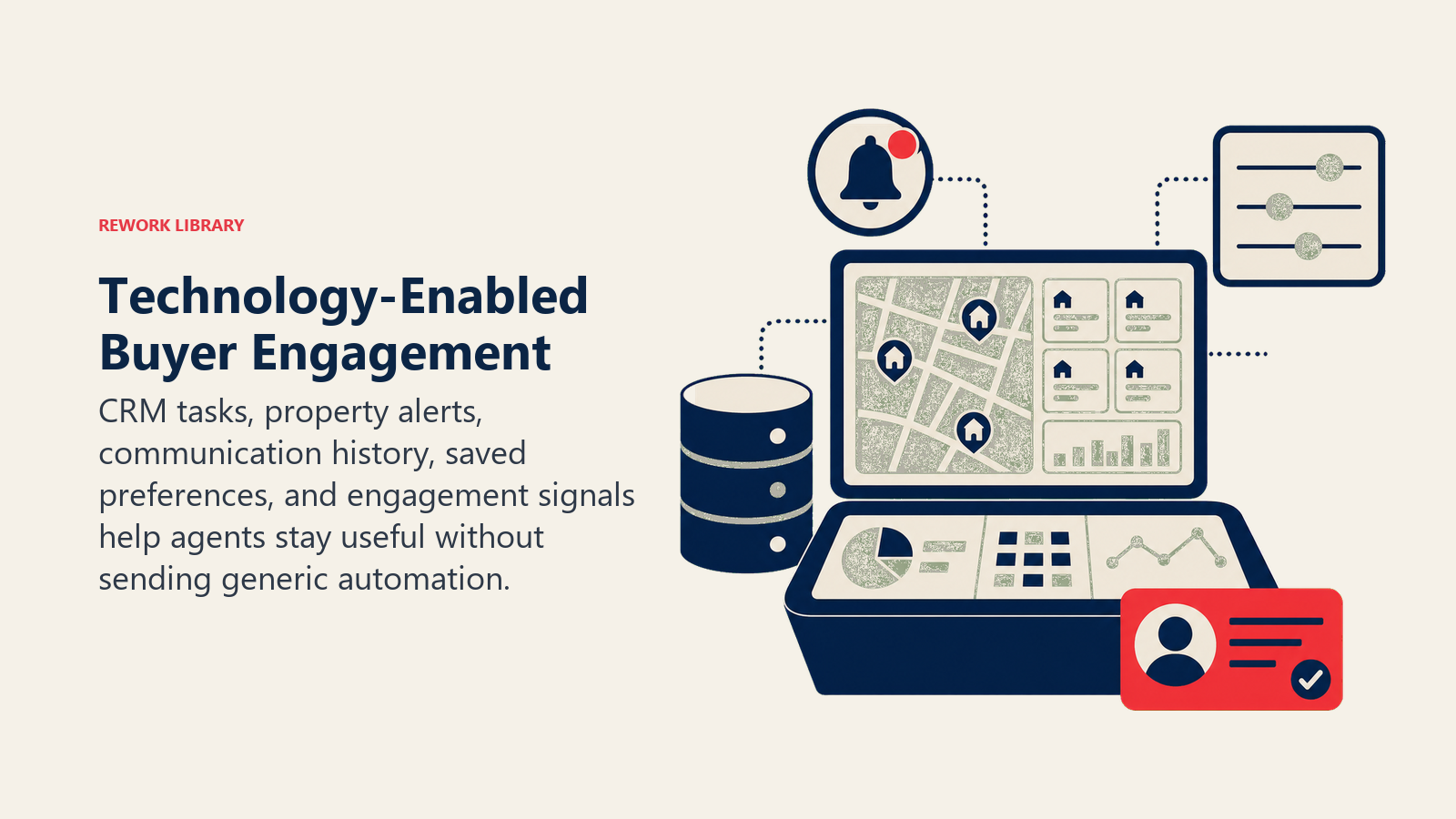 Buyer engagement technology combining CRM, property alerts, preferences, communication history, and human follow-up