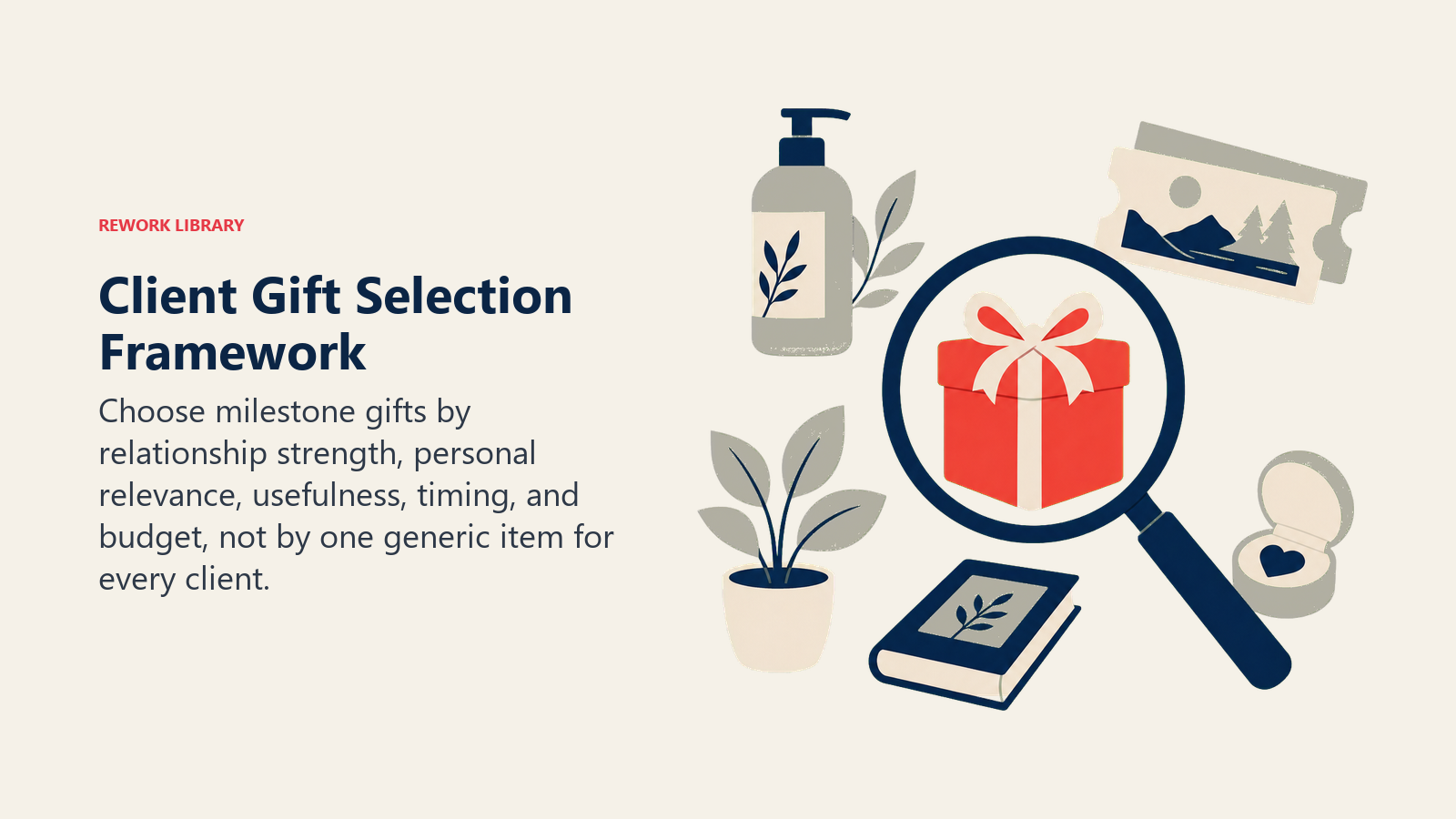 Client gift selection lens filtering options by relationship, relevance, usefulness, timing, and budget