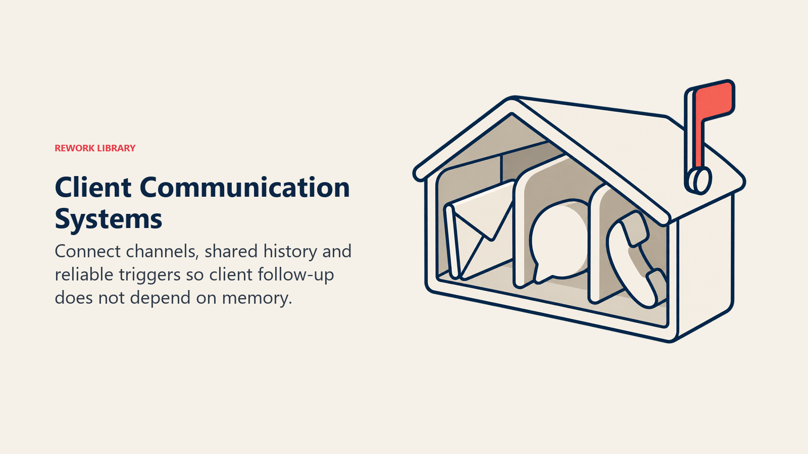 Client Communication Systems illustrated by house-shaped shared mailbox.