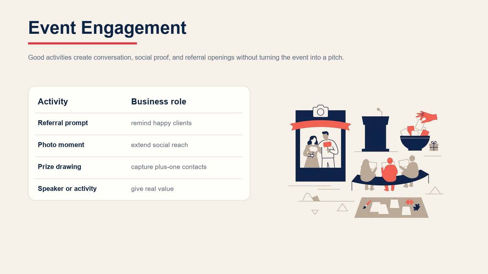Client event engagement activities including referral prompts, photo moments, prize drawings, and speaker value