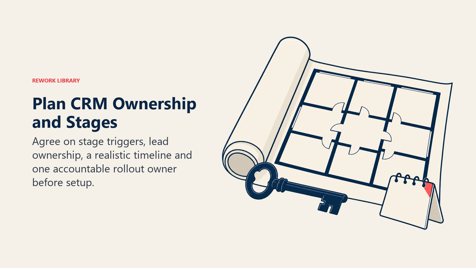 Plan CRM Ownership and Stages illustrated by rollout blueprint secured by owner key.