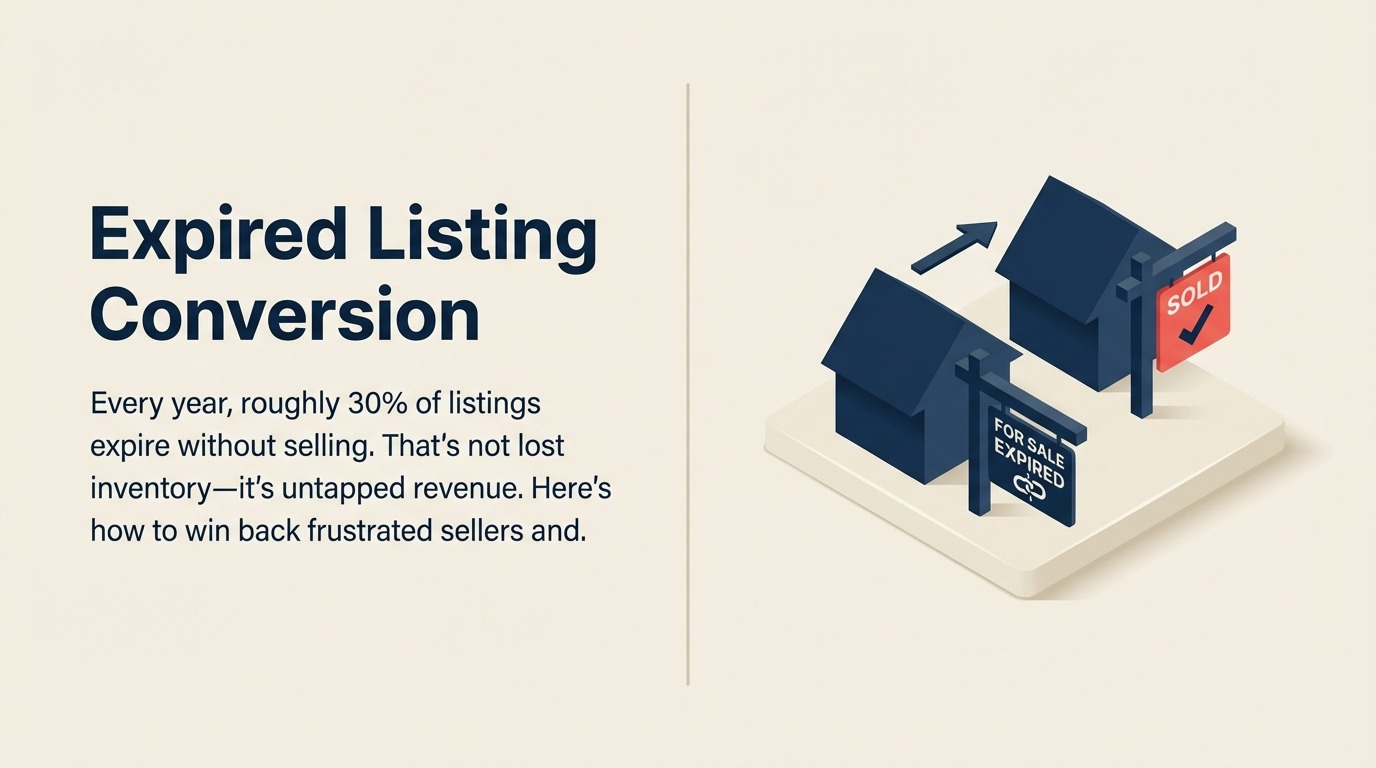 Expired Listing Conversion: Memenangkan Seller yang Frustrasi dengan Strategi & Empati