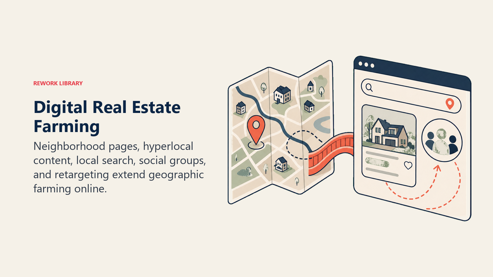 Digital Real Estate Farming illustrated as physical-to-digital neighborhood bridge for a real estate operating system