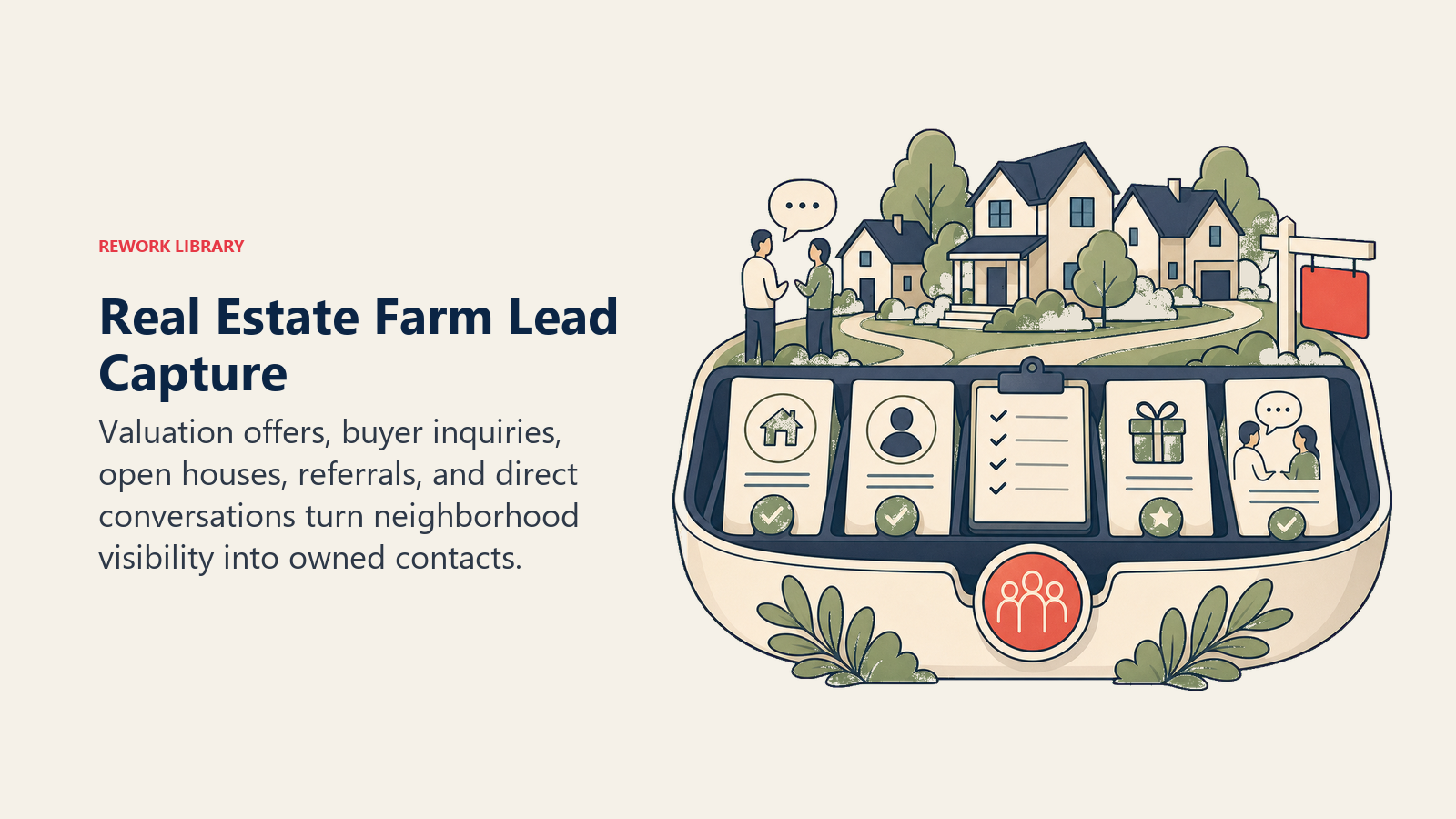 Real Estate Farm Lead Capture illustrated as neighborhood lead catchment for a real estate operating system