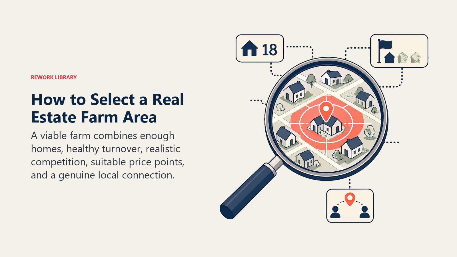 How to Select a Real Estate Farm Area illustrated as farm-area selection lens for a real estate operating system