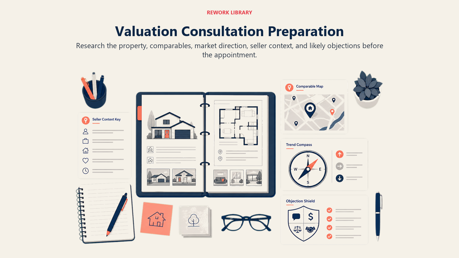 Valuation Consultation Preparation illustrated with a wide preparation desk with property dossier, comparable map, trend compass, seller context key, and objection shield