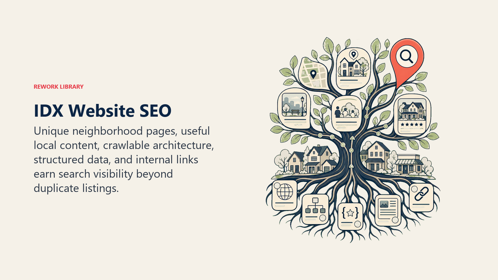IDX Website SEO illustrated as IDX local SEO tree for a real estate operating system