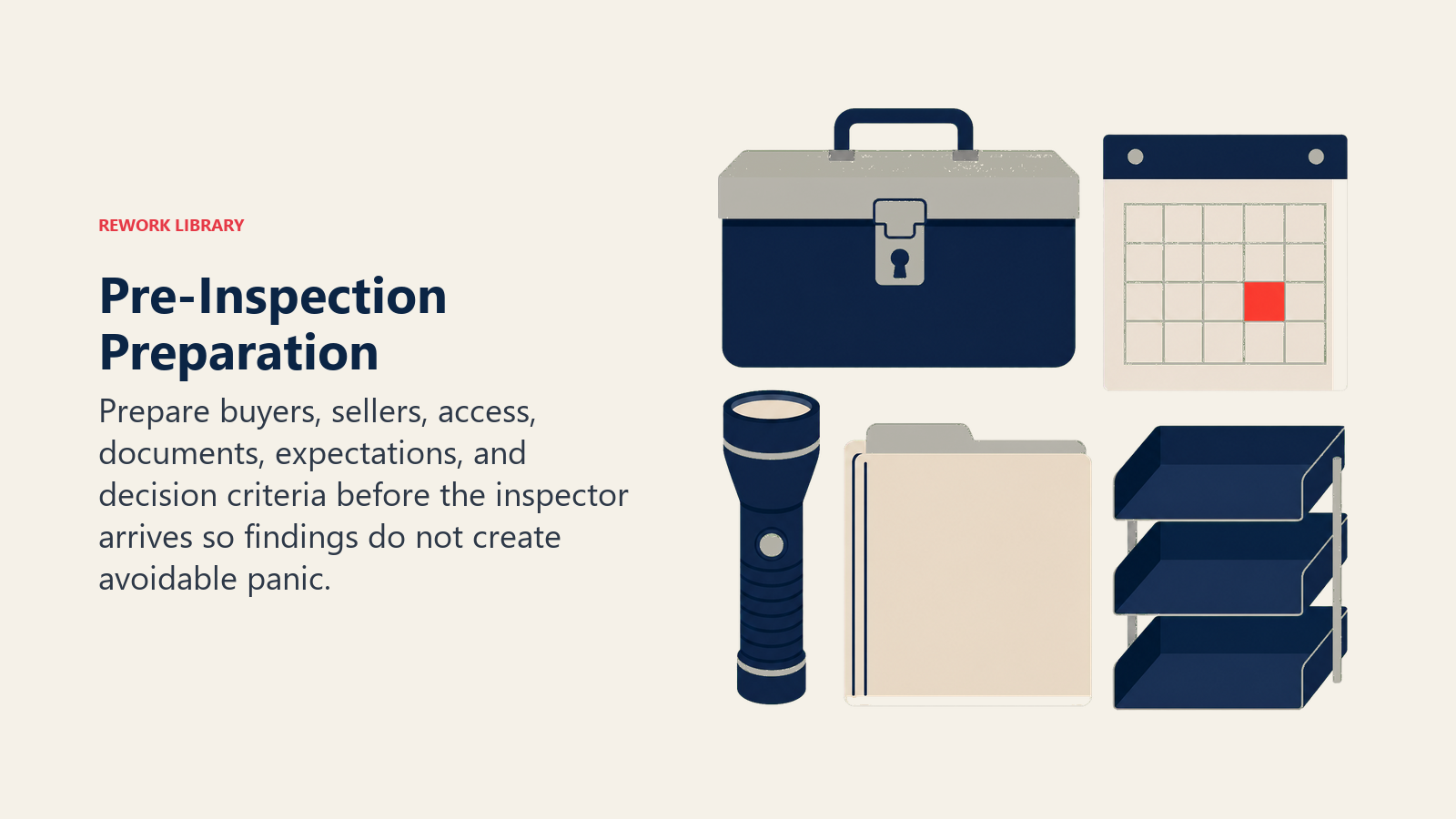 Pre-inspection preparation kit with access, documents, expectations, and decision criteria