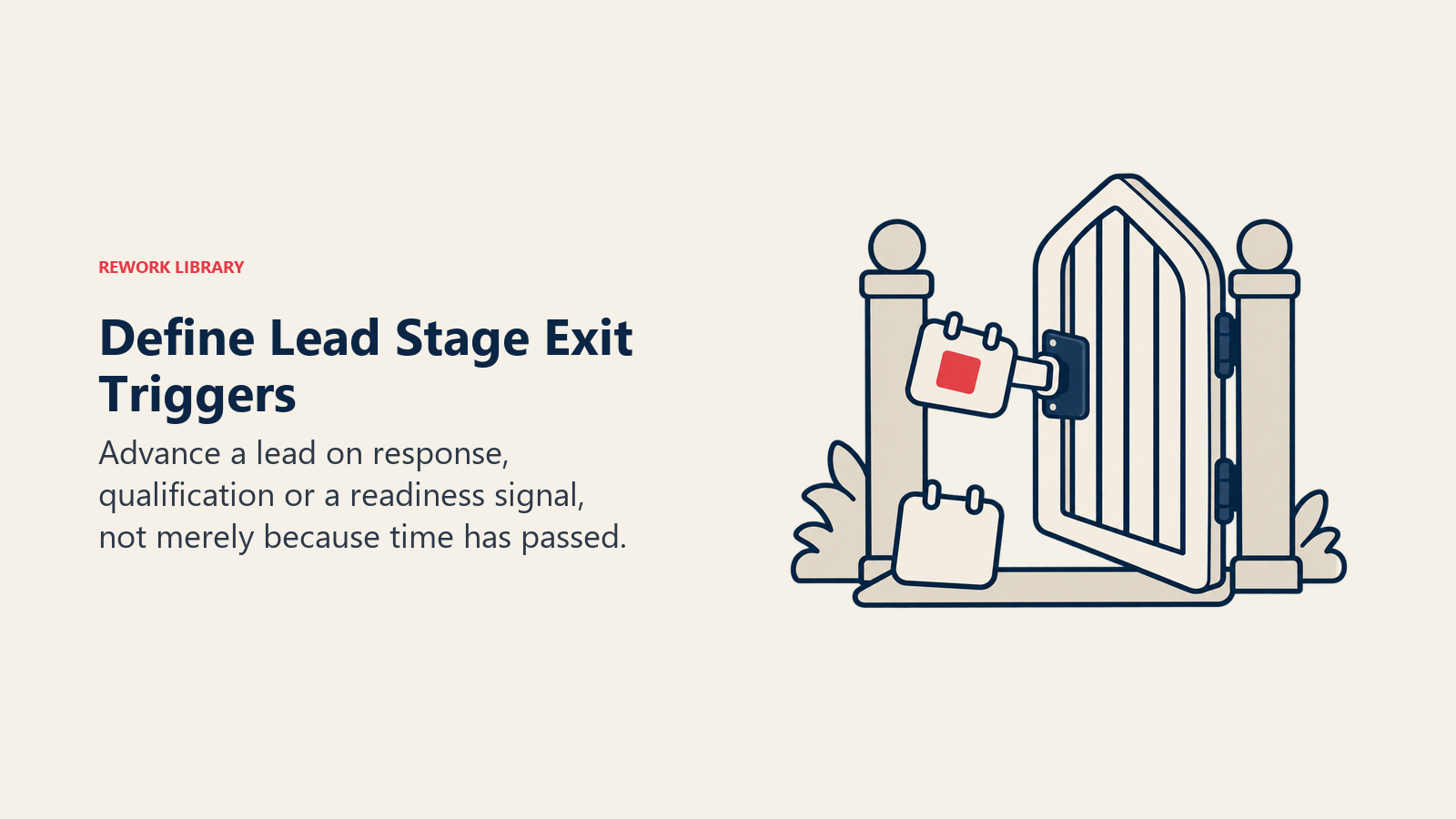 Define Lead Stage Exit Triggers illustrated by appointment signal releasing a stage latch.