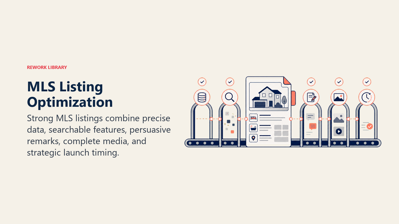 MLS Listing Optimization illustrated with an MLS optimization console represented as a property dossier passing through data, search, story, media, and timing checkpoints