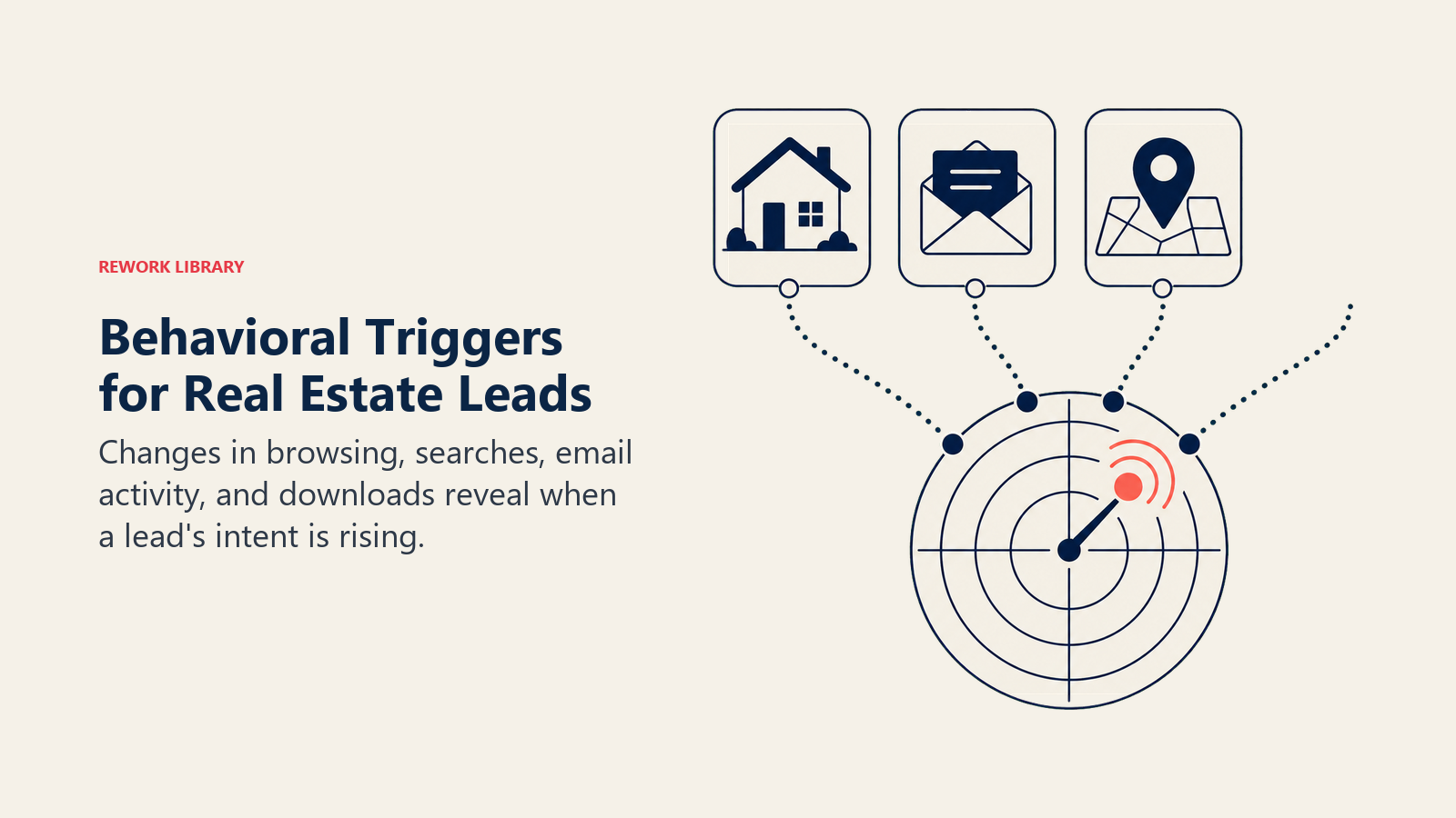 Behavioral Triggers for Real Estate Leads illustrated with a radar-like lens detecting four rising signals from a house search card, envelope, map pin, and report download, with one coral alert pulse.