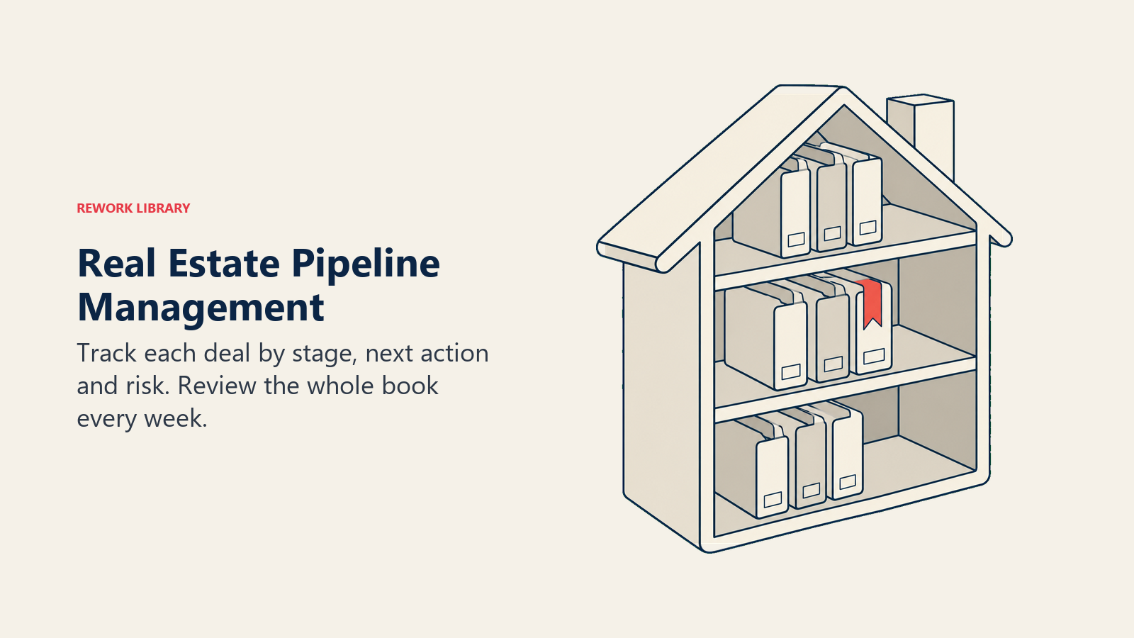 Real estate pipeline management shown as a house-shaped archive with one highlighted deal folder.