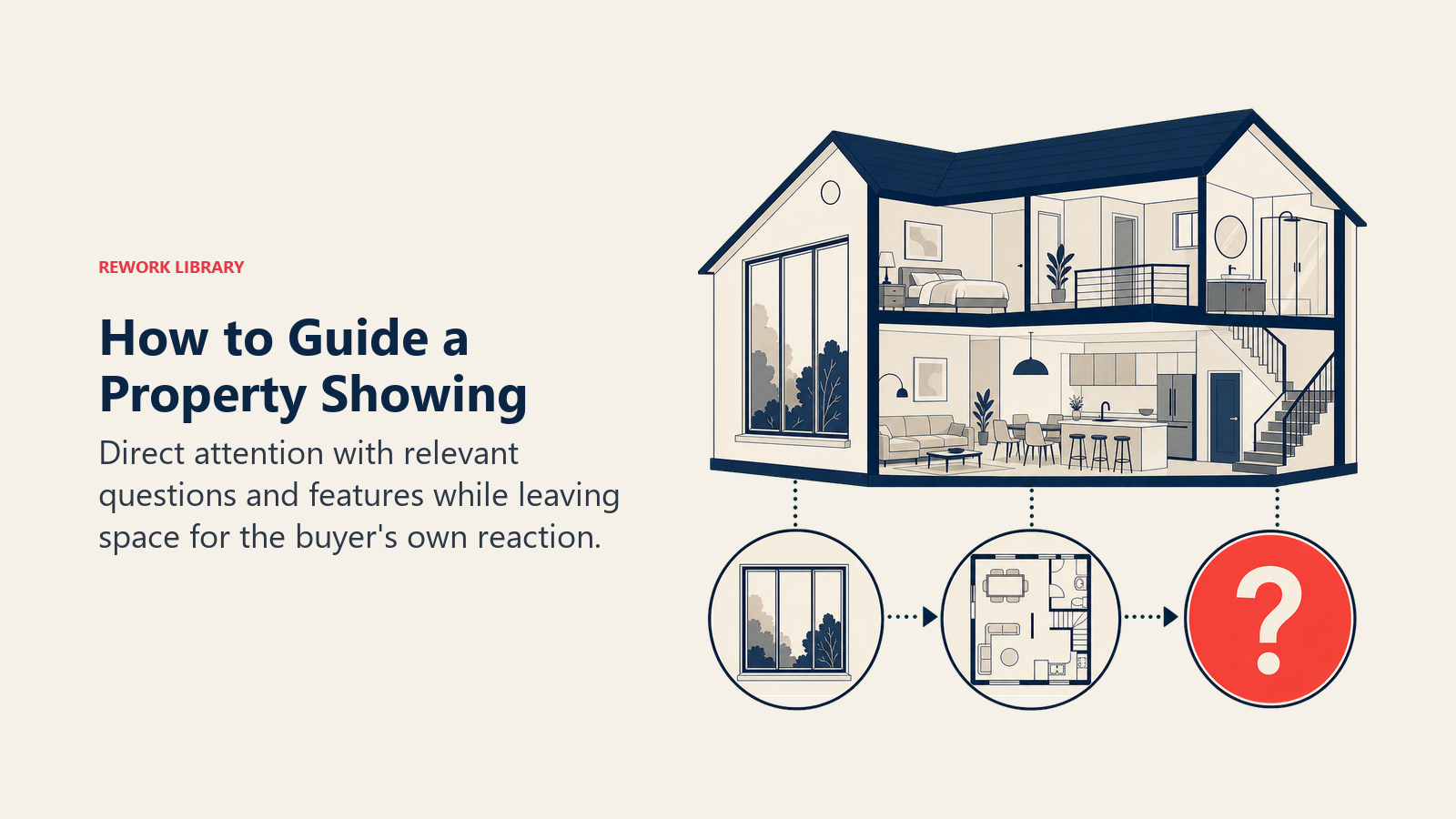 How to Guide a Property Showing illustrated with an open house interior cutaway with a gentle spotlight moving from window to layout to a coral question marker, no people and no readable UI.