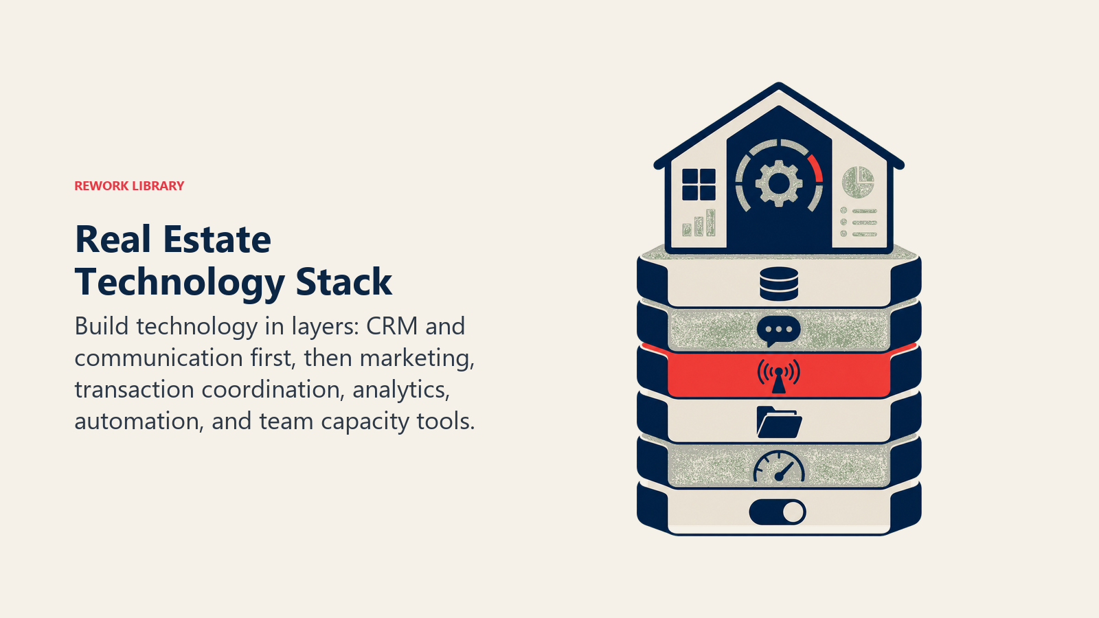 Layered real estate technology stack from CRM and communication to analytics and automation