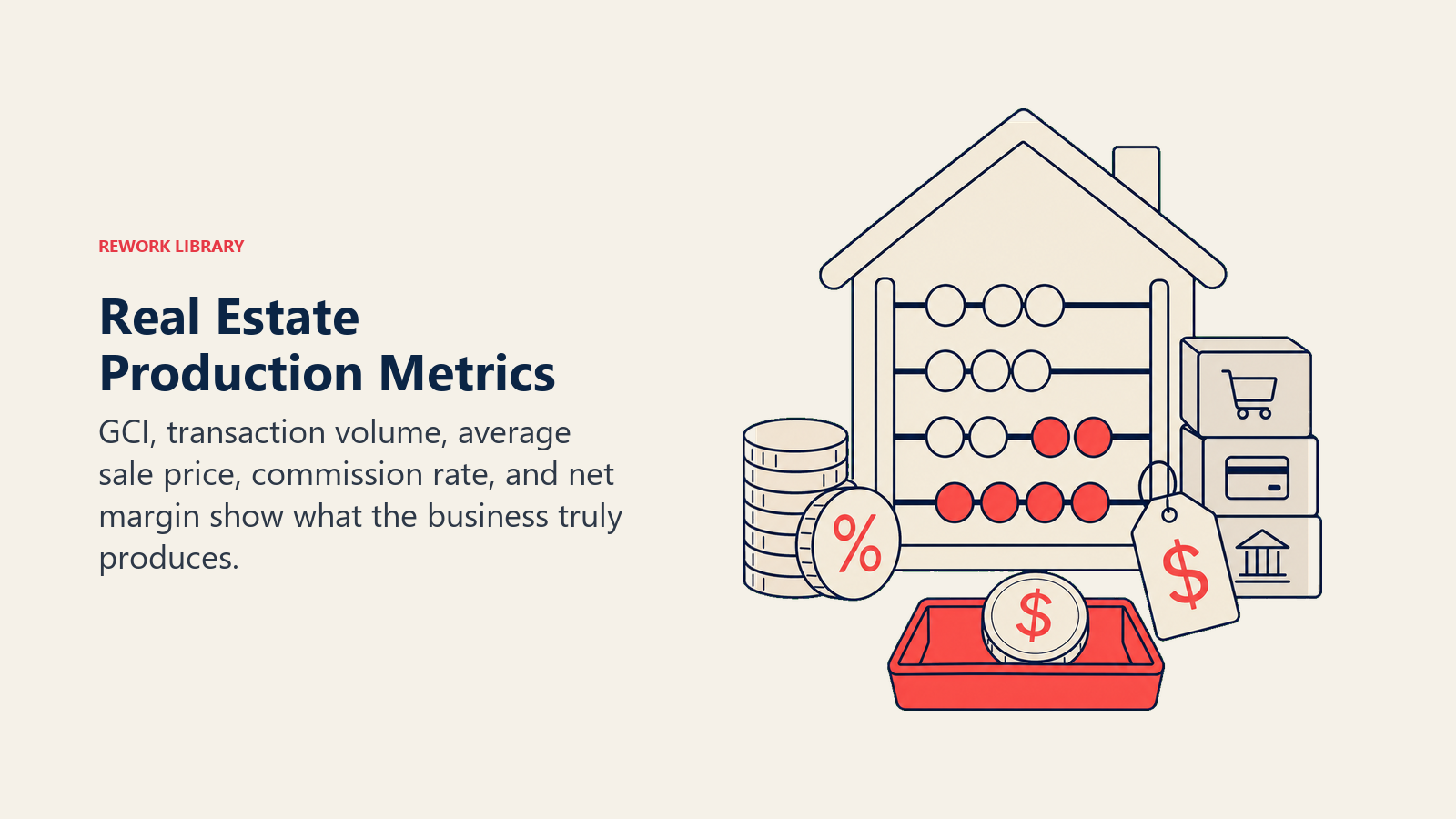 Real Estate Production Metrics illustrated by House-shaped abacus with commission coins, transaction blocks, price tag, and a coral net-profit tray
