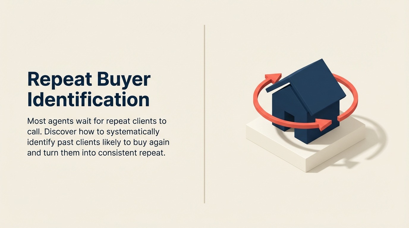 repeat-buyer-identification