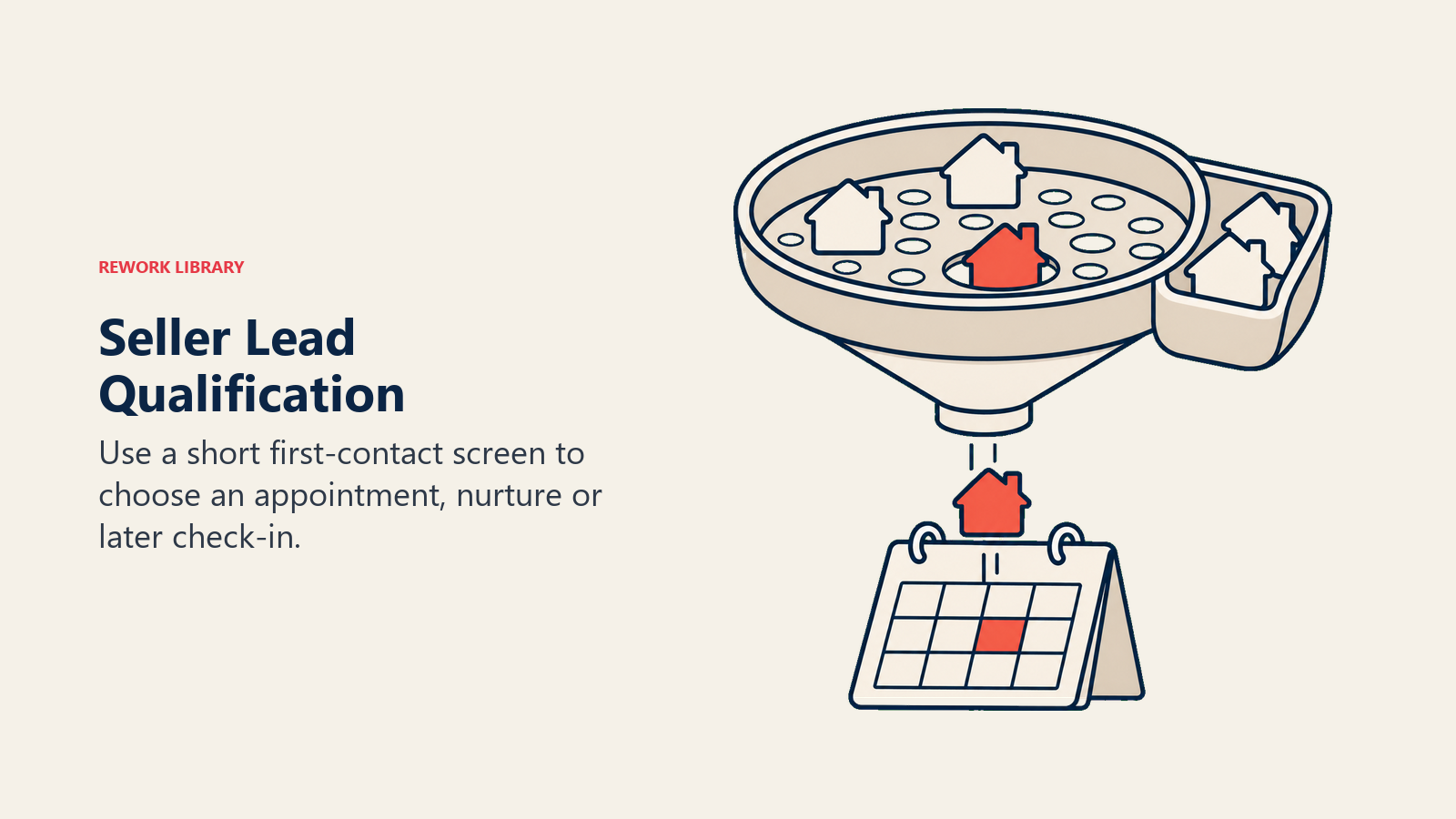 Seller lead qualification shown by a filter routing a ready seller to a calendar while retaining others for follow-up.