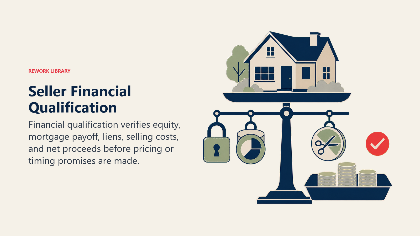 Seller financial qualification balancing home equity, payoff, liens, costs, and net proceeds