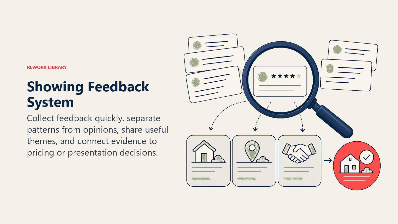 Showing Feedback System: a feedback lens sorting buyer-agent comment cards into recurring patterns and one coral action recommendation
