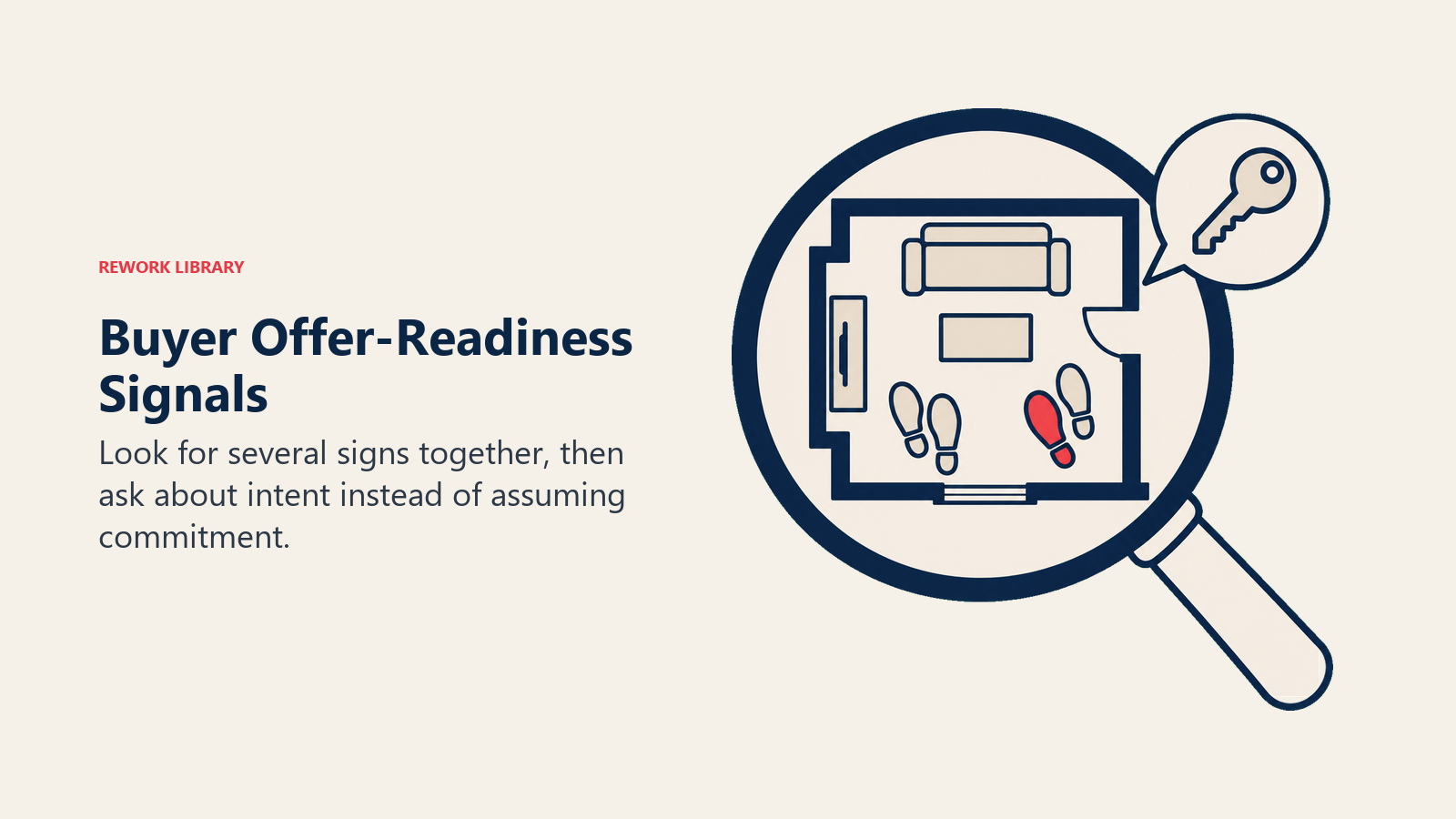 Buyer offer-readiness signals shown by repeat room visits under a lens and a key-shaped ownership question.