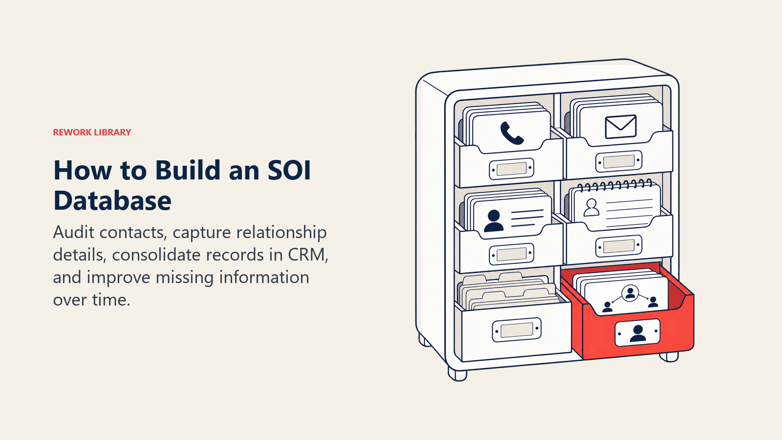 How to Build an SOI Database: a contact-audit cabinet combining phone cards, email cards, business cards, relationship notes, and one coral CRM drawer