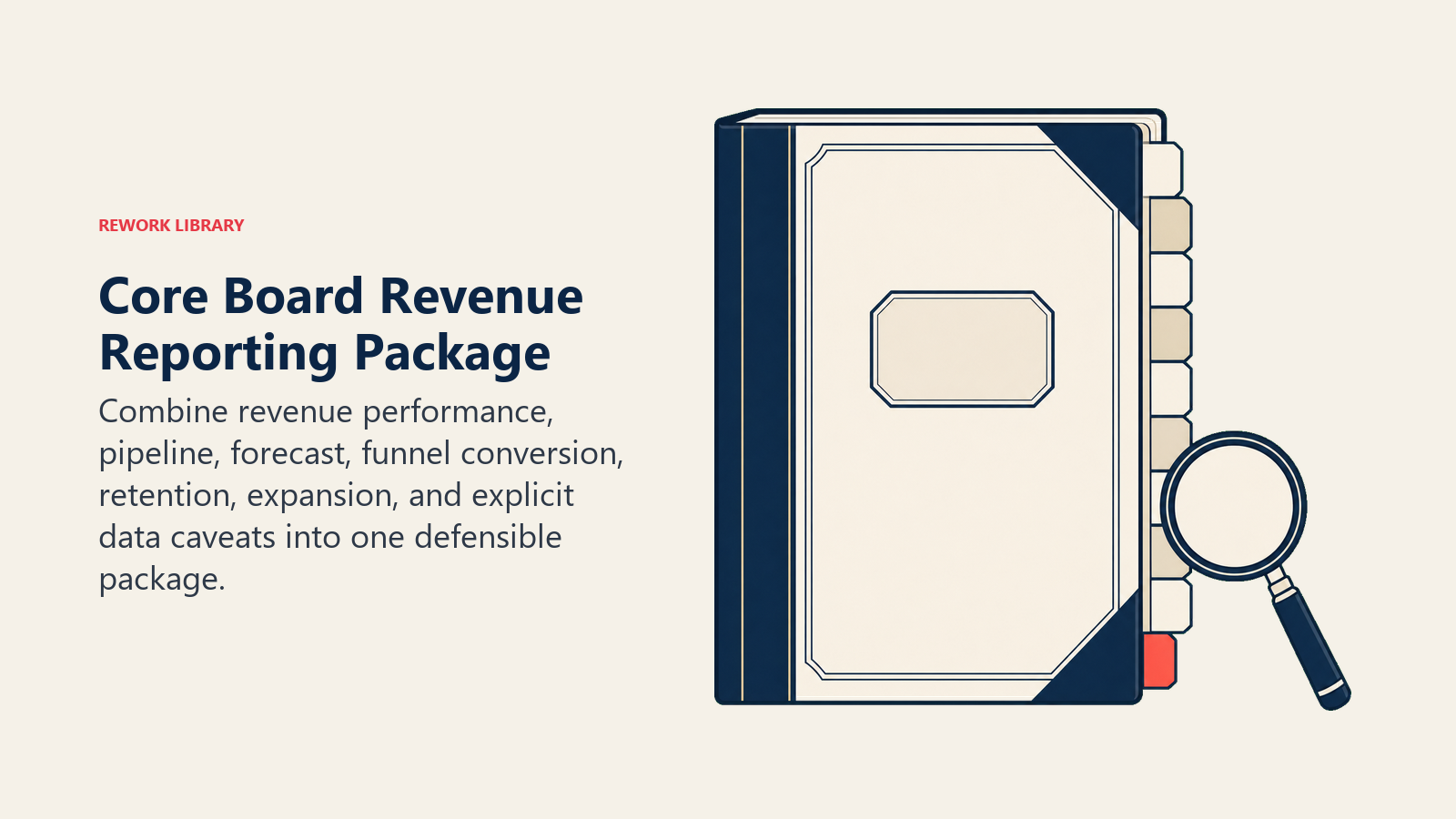 Seven-part board-ready revenue reporting package