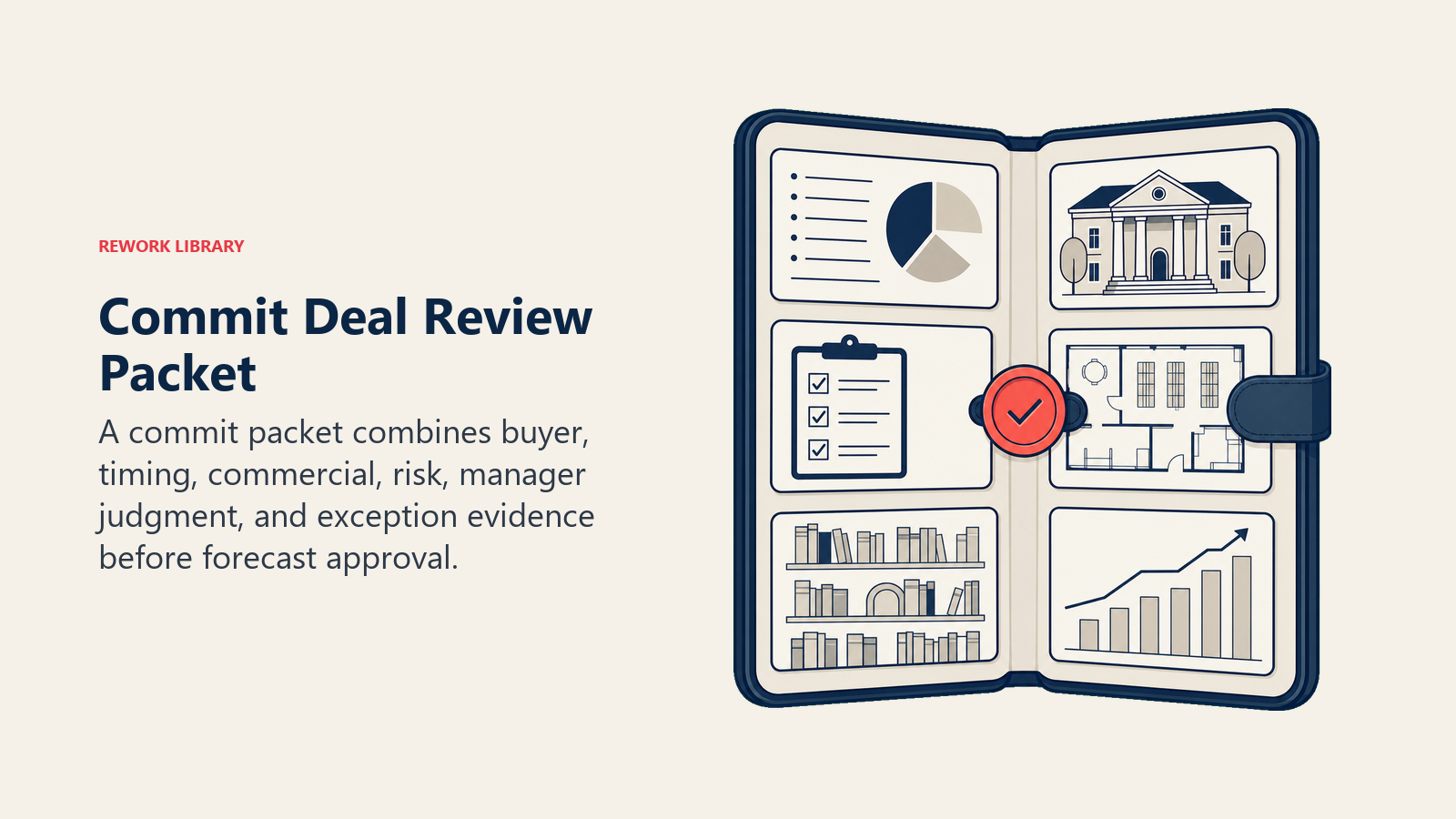 Commit Deal Review Packet illustrated with a structured deal-review folio holding six distinct evidence artifacts around one coral approval clasp, no text