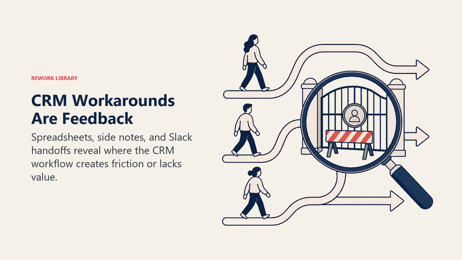 CRM Workarounds Are Feedback visual showing three workaround paths bending around a blocked CRM gate, with a diagnostic lens focused on the obstruction