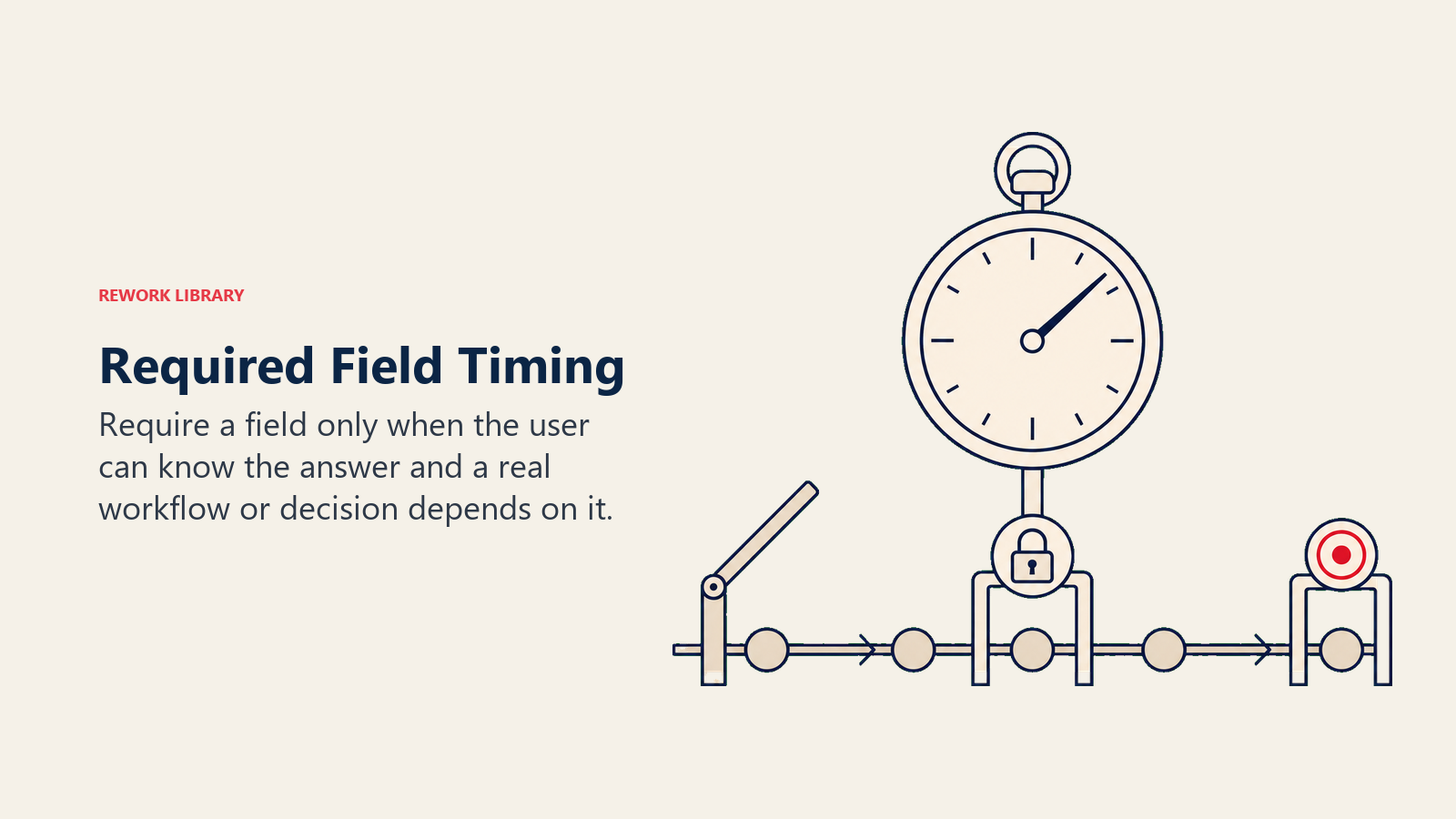 Required Field Timing illustrated with a stage clock aligning a field lock with the correct workflow gate while an early barrier remains open