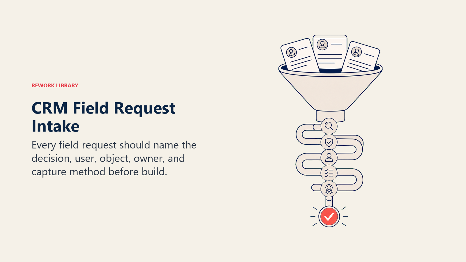 CRM Field Request Intake visual showing a clean intake funnel receiving request cards and releasing one approved field token after five checkpoints