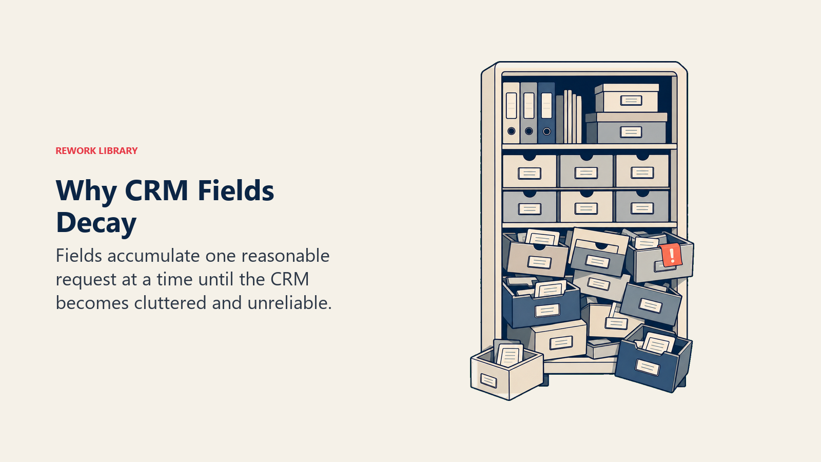Why CRM Fields Decay visual showing a tidy field cabinet gradually overloaded by mismatched drawers and duplicate labels, with one coral warning tab