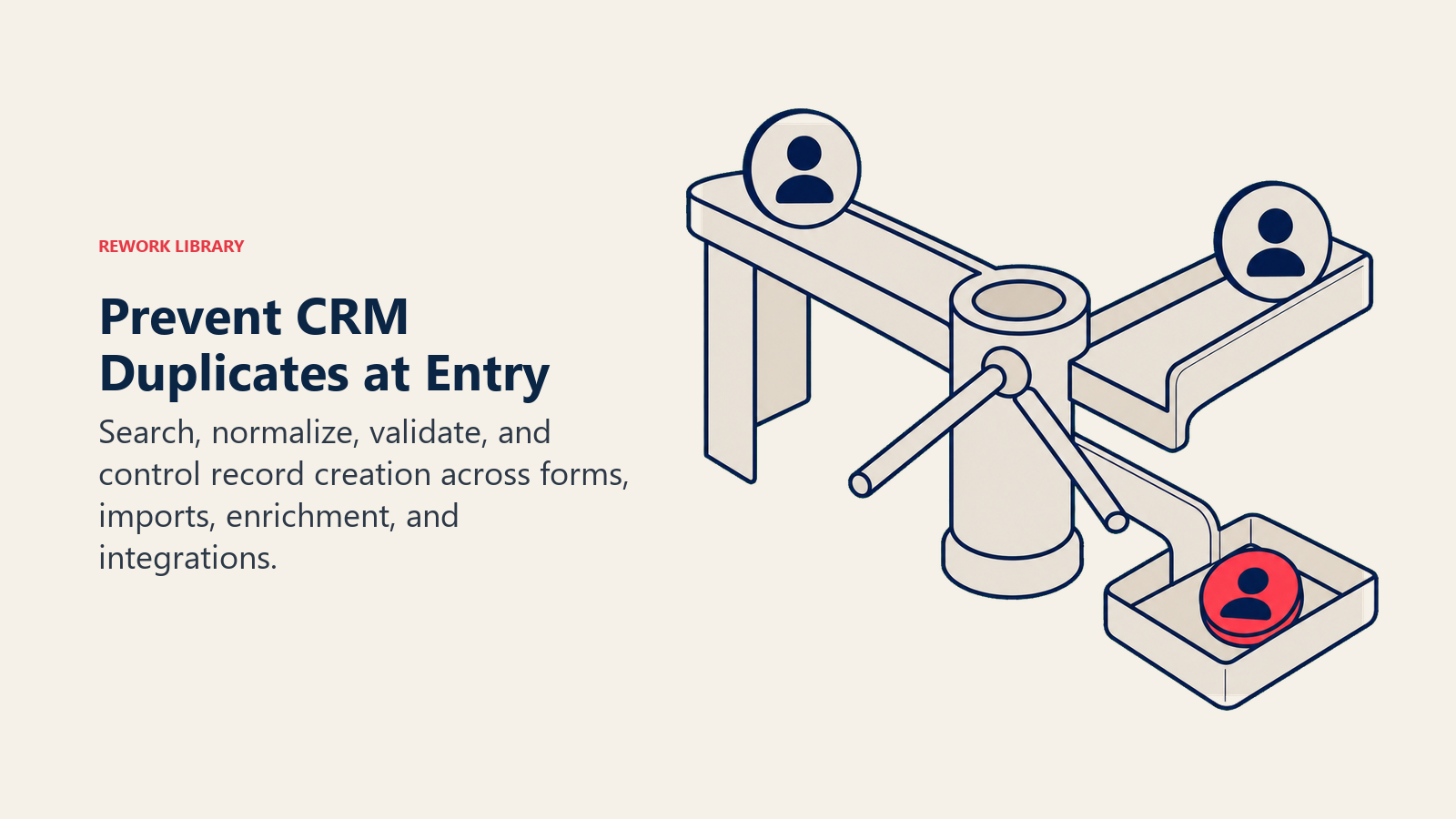 Prevent CRM Duplicates at Entry illustrated with duplicate prevention gate