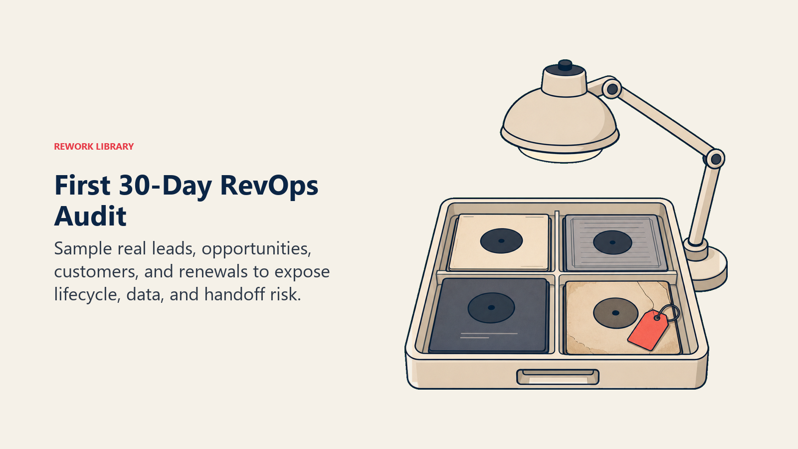 First 30-Day RevOps Audit visual showing an audit tray holding four record samples under one inspection lamp, with a coral defect tag on one sample