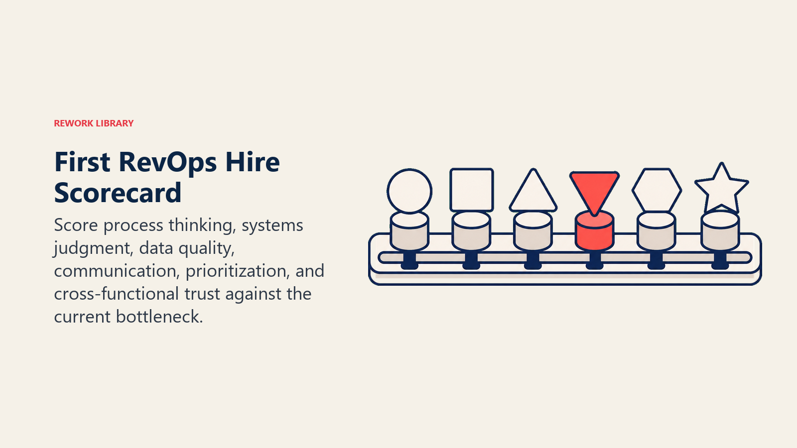 Six-area scorecard for evaluating a first RevOps hire