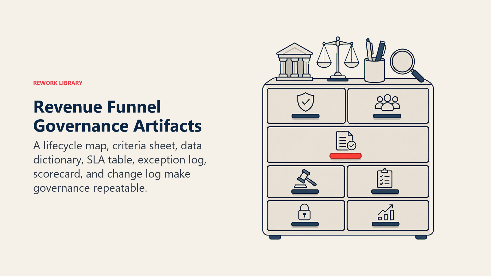 Revenue Funnel Governance Artifacts illustrated with a curated governance cabinet with seven distinct drawers and tools, one coral drawer handle as the focal point