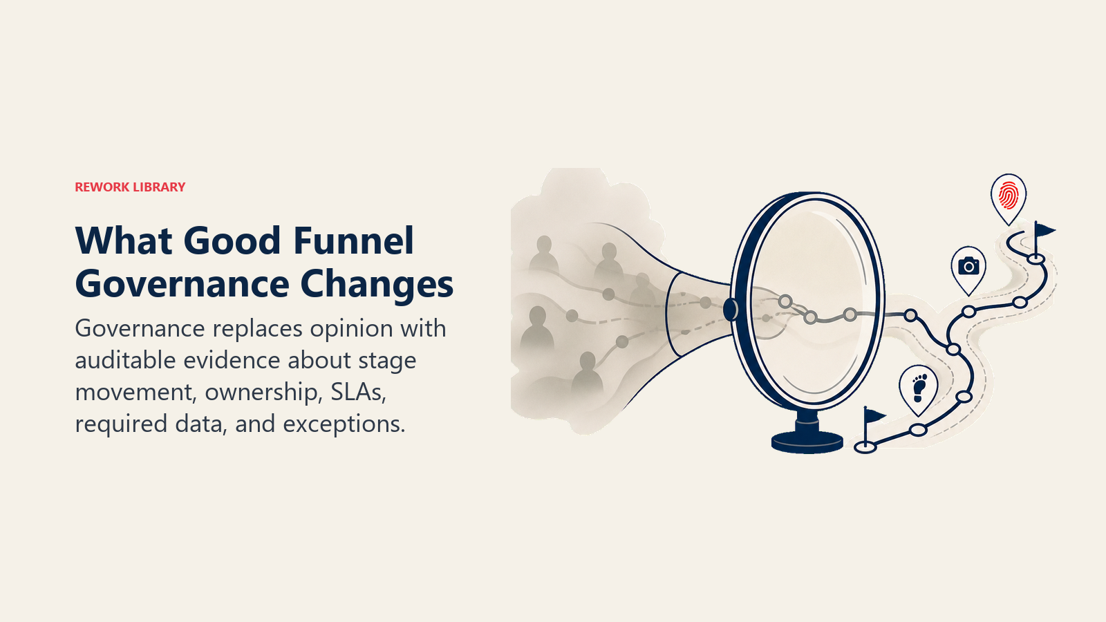 What Good Funnel Governance Changes illustrated with a foggy funnel path entering a clear inspection lens and emerging as a crisp evidence-marked route