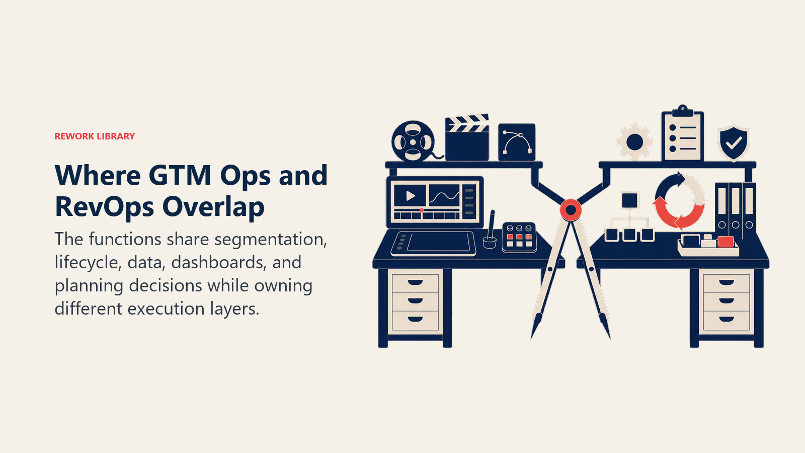 Where GTM Ops and RevOps Overlap illustrated with shared operating worktable