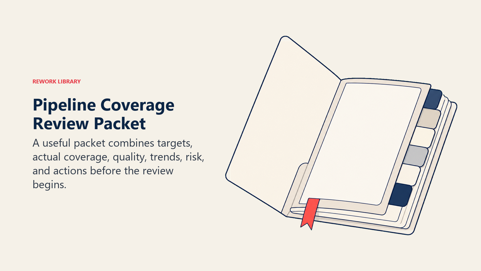 Pipeline Coverage Review Packet illustrated with an open review packet with six bold visual tabs and one coral action bookmark, no words or pseudo-text