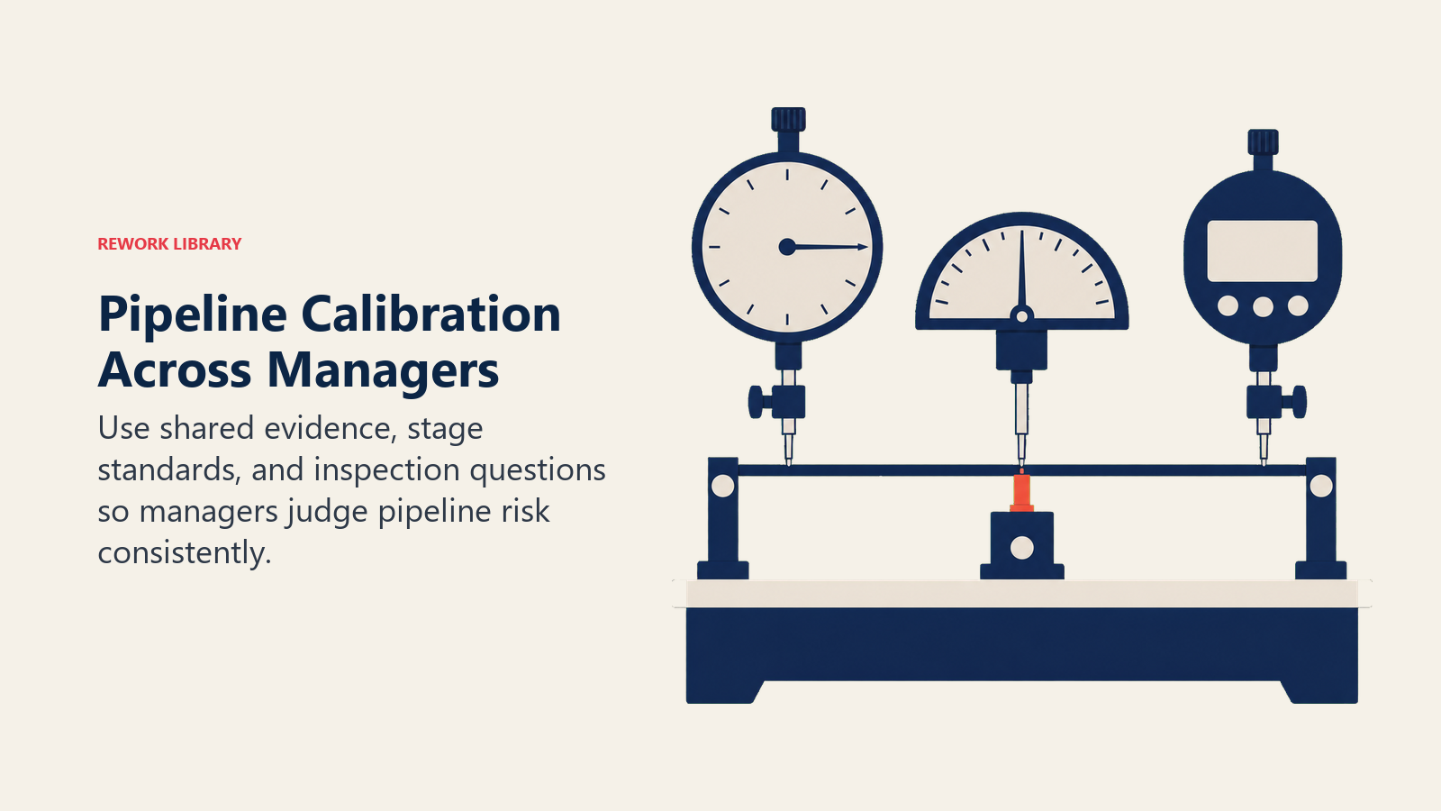 Pipeline Calibration Across Managers illustrated with multi-instrument calibration bench