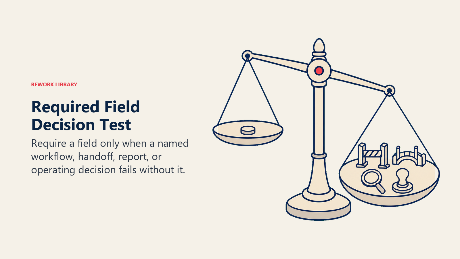 Required Field Decision Test illustrated with a large inspection balance testing one field token against four concrete decision artifacts, with a coral pass seal