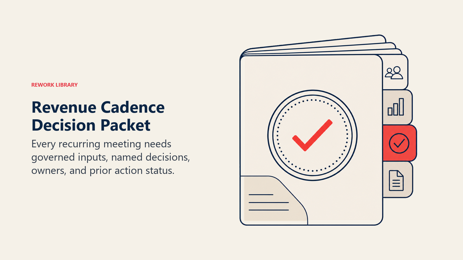 Revenue Cadence Decision Packet visual showing a compact meeting packet with four unmistakable tabs surrounding one central decision stamp