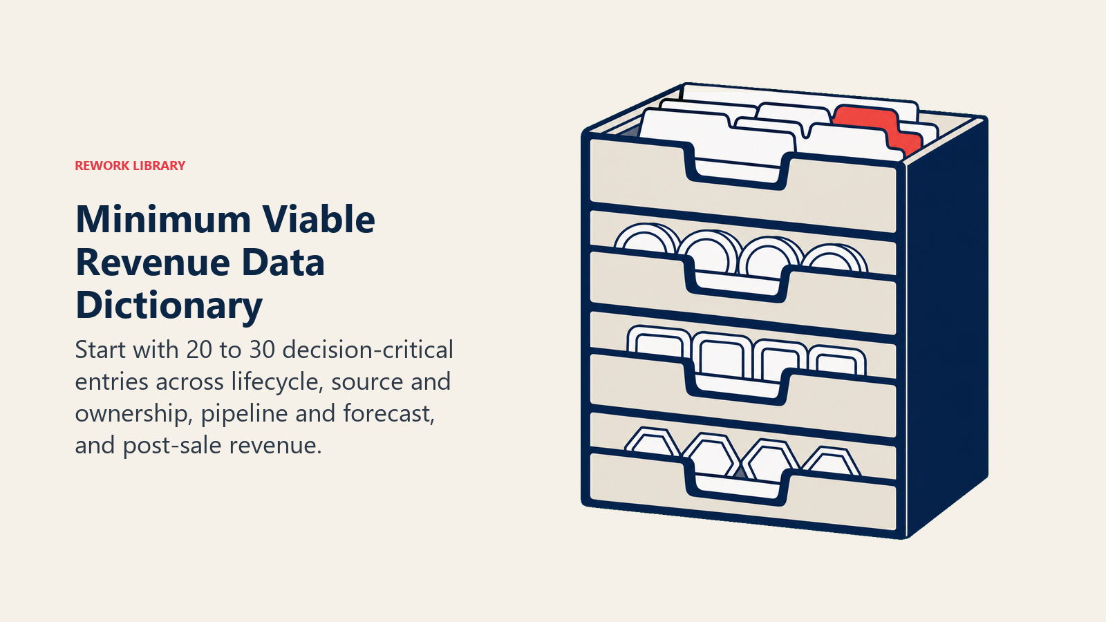 Minimum viable revenue data dictionary organized into four priority groups