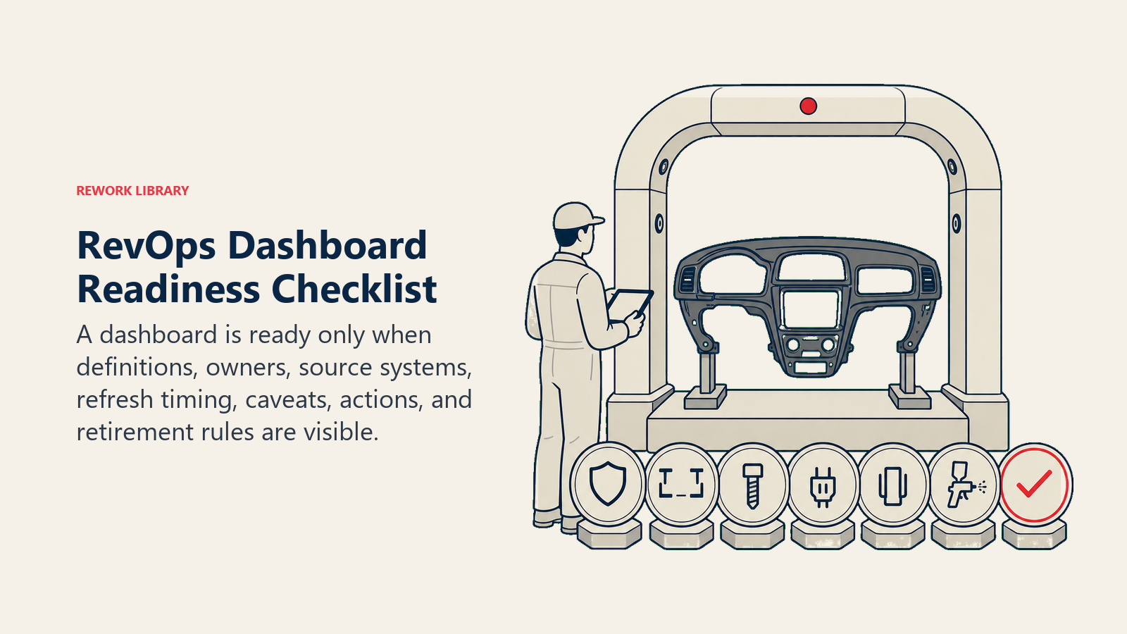 RevOps Dashboard Readiness Checklist illustrated with a preflight inspection arch checking a dashboard frame against seven large physical readiness tokens, no UI text