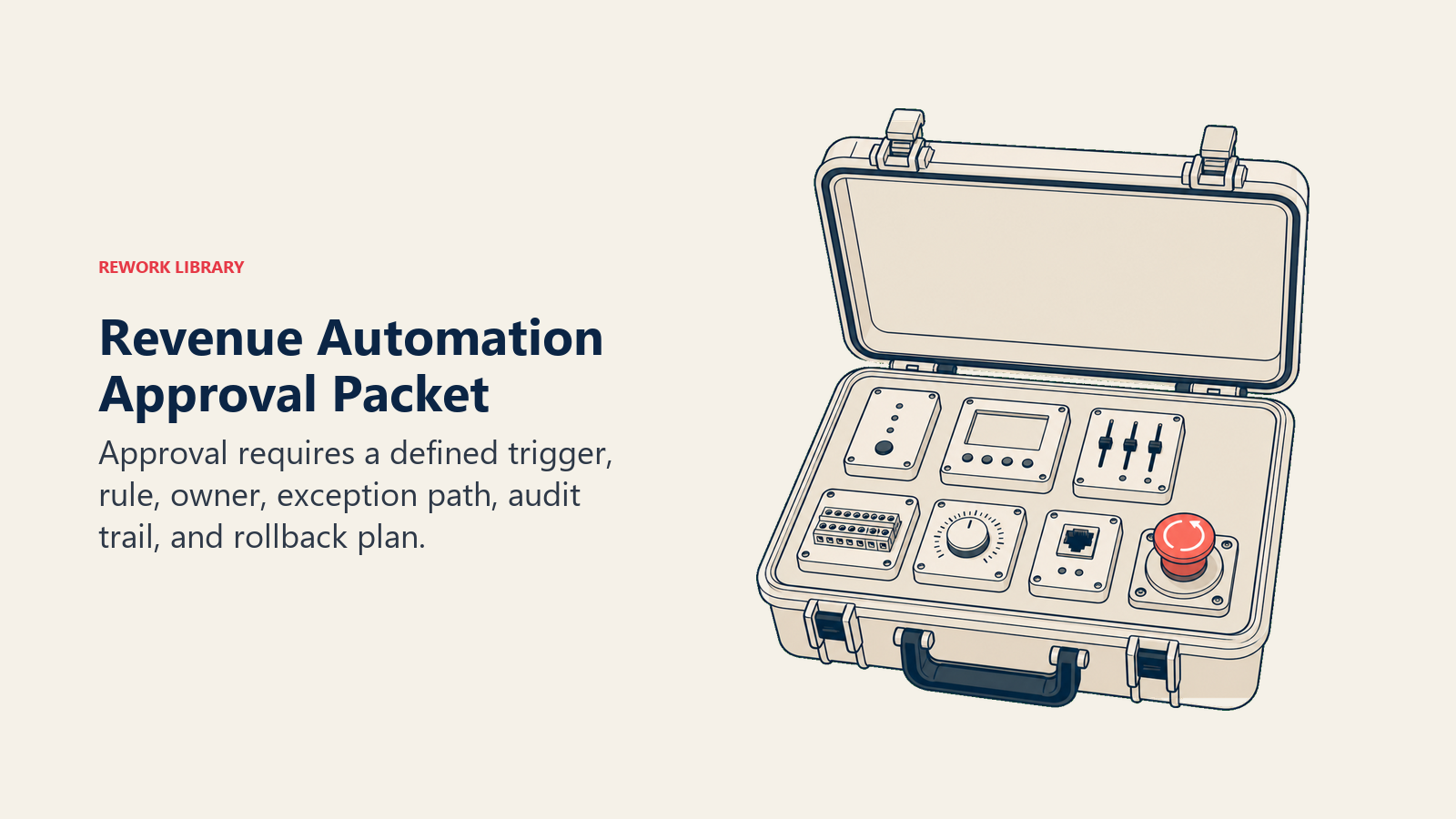 Revenue Automation Approval Packet illustrated with an open automation control case with six distinct components and one coral emergency rollback switch
