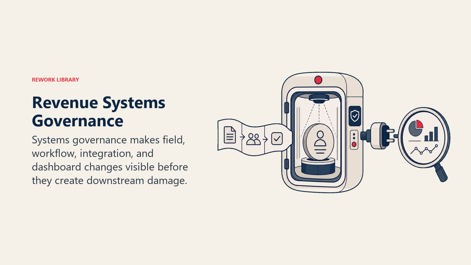 Revenue Systems Governance illustrated with a change-control airlock inspecting a field token, workflow ribbon, integration plug, and dashboard lens before entry