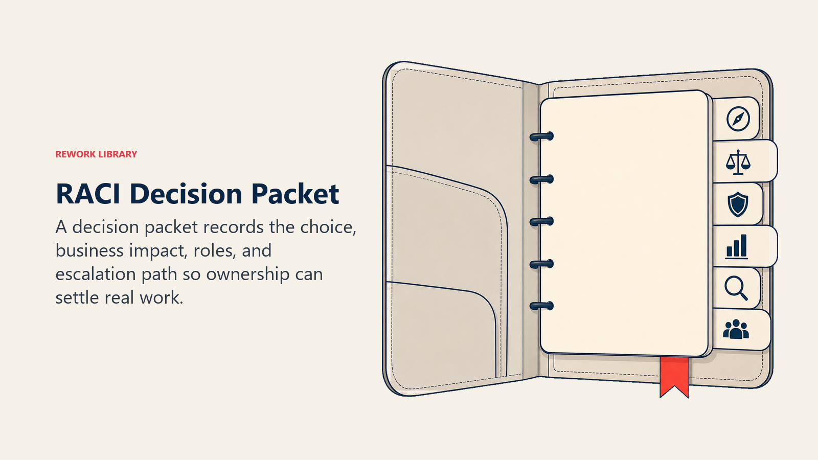 RACI Decision Packet illustrated with an open decision folio with six bold symbol tabs and one coral escalation bookmark, shown as a premium editorial object