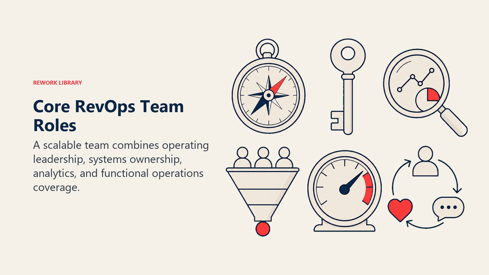 Core RevOps Team Roles illustrated with a curated still life of six distinct role tools: roadmap compass, system key, analysis lens, campaign funnel, pipeline gauge, and customer loop